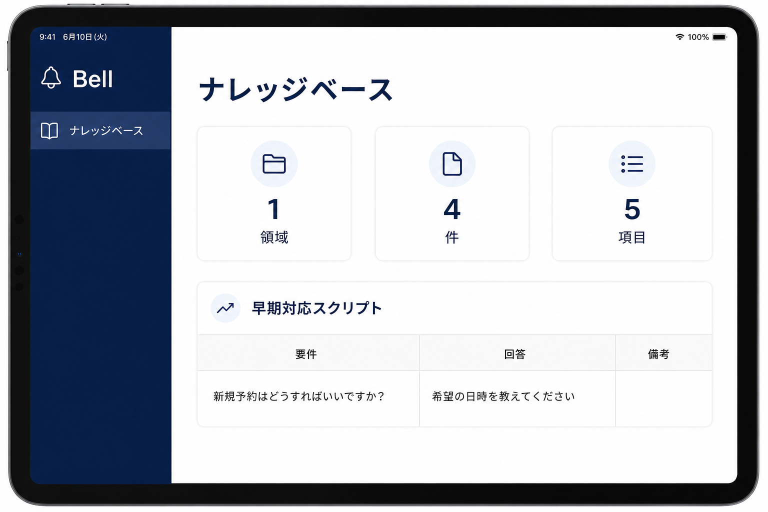 ナレッジベース画面。トークスクリプトと申請の進捗が並んでいる
