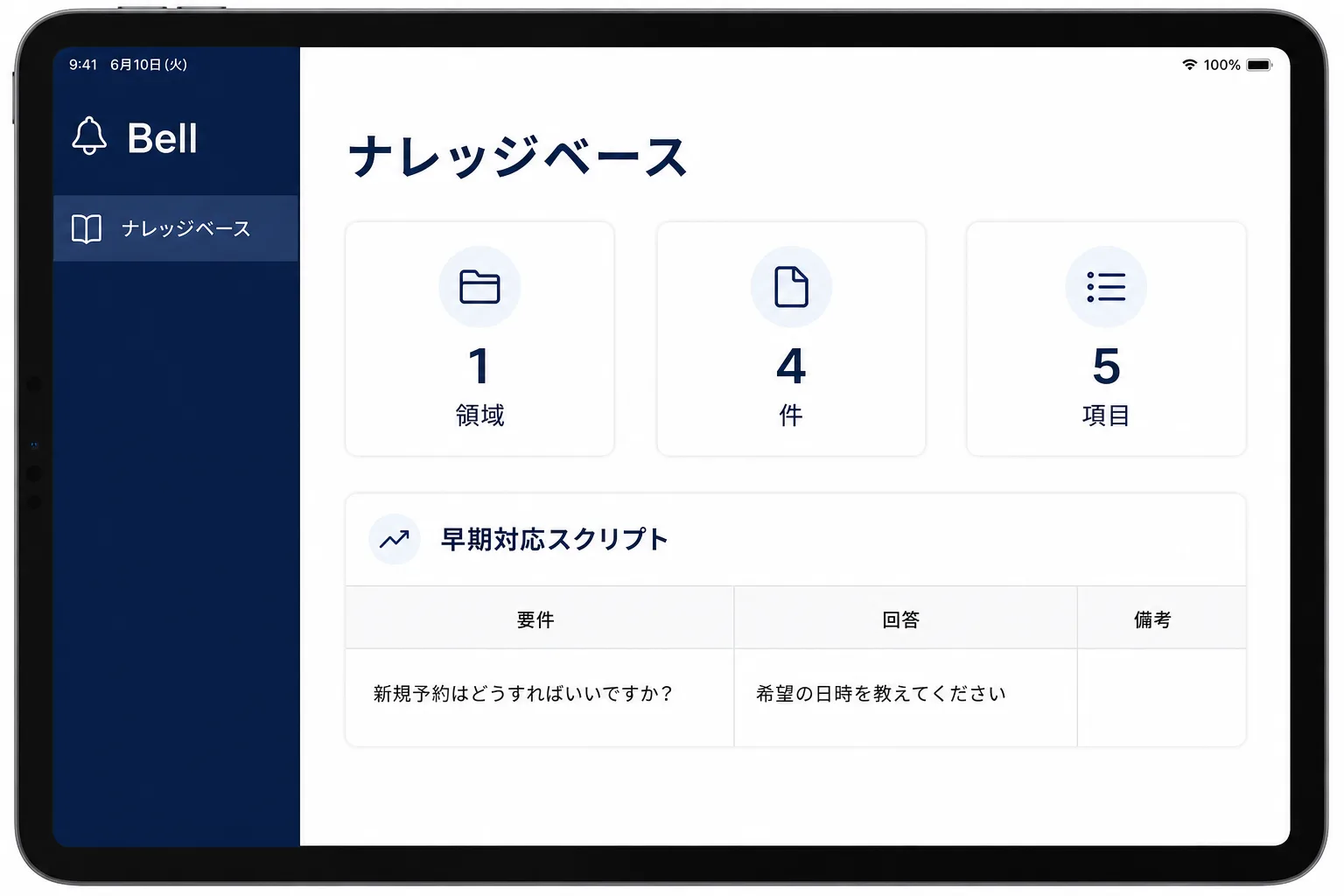 ナレッジベース画面。トークスクリプトと申請の進捗が並んでいる